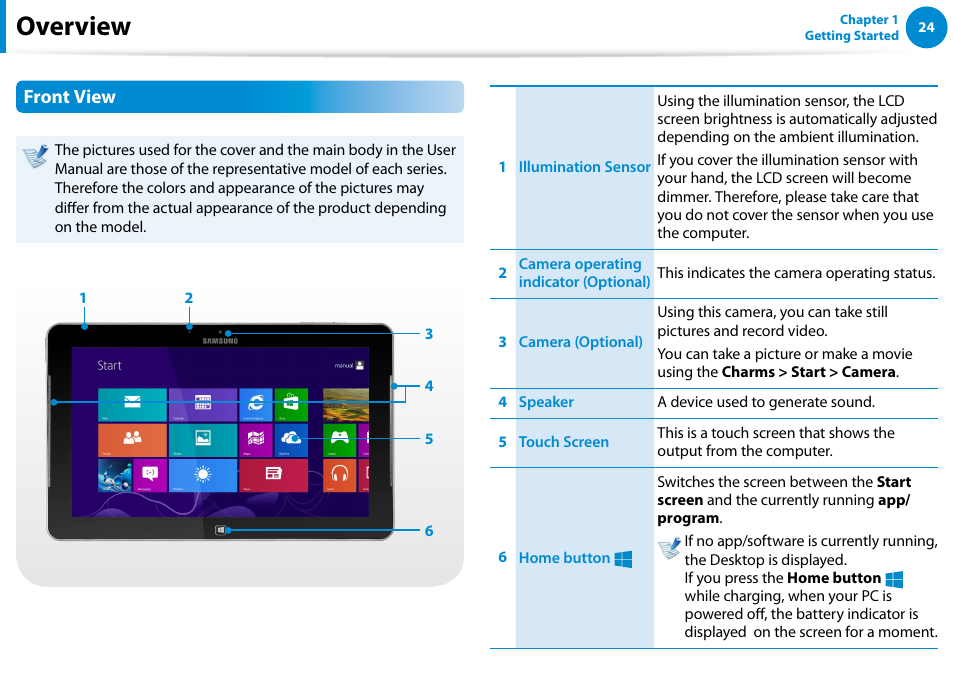 Overview, Front view | Samsung XE700T1C-A04US User Manual | Page 25 / 147