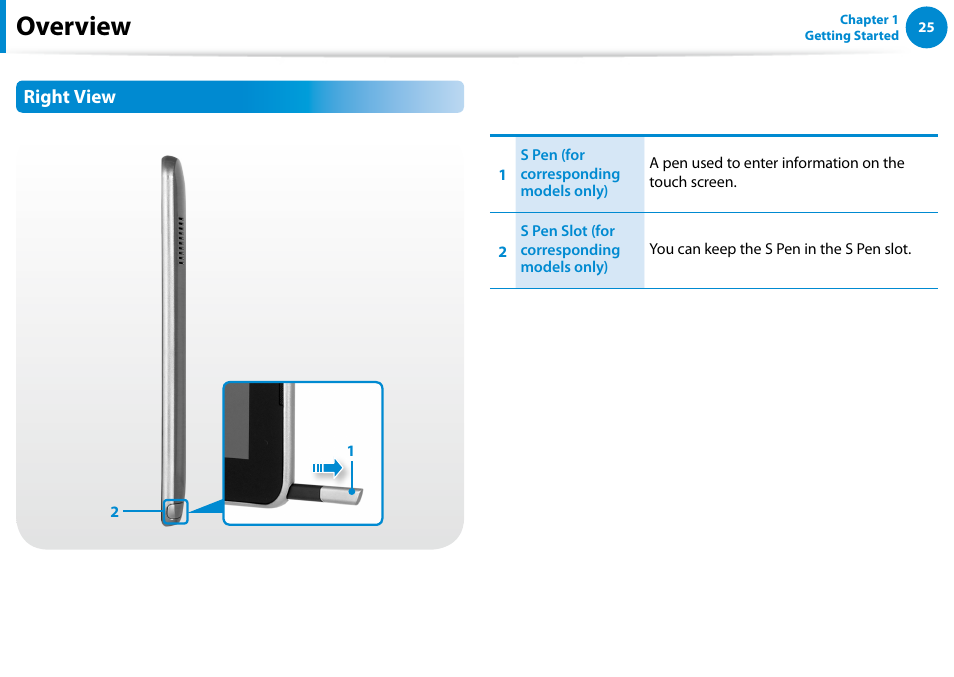 Overview, Right view | Samsung XE700T1C-A04US User Manual | Page 26 / 147