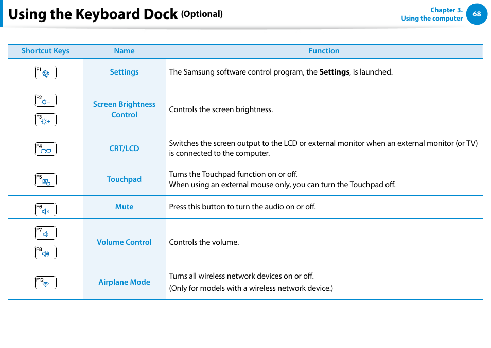 Using the keyboard dock | Samsung XE700T1C-A04US User Manual | Page 69 / 147