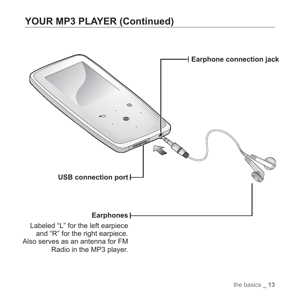 Your mp3 player (continued) | Samsung YP-S3JARY-XAA User Manual | Page 13 / 92