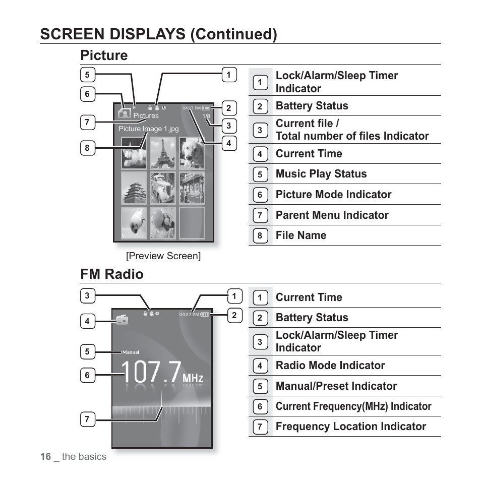 Screen displays (continued), Picture, Fm radio | Lock/alarm/sleep timer indicator, Battery status, Current fi le / total number of fi les indicator, Current time, Music play status, Picture mode indicator, Parent menu indicator | Samsung YP-S3JARY-XAA User Manual | Page 16 / 92