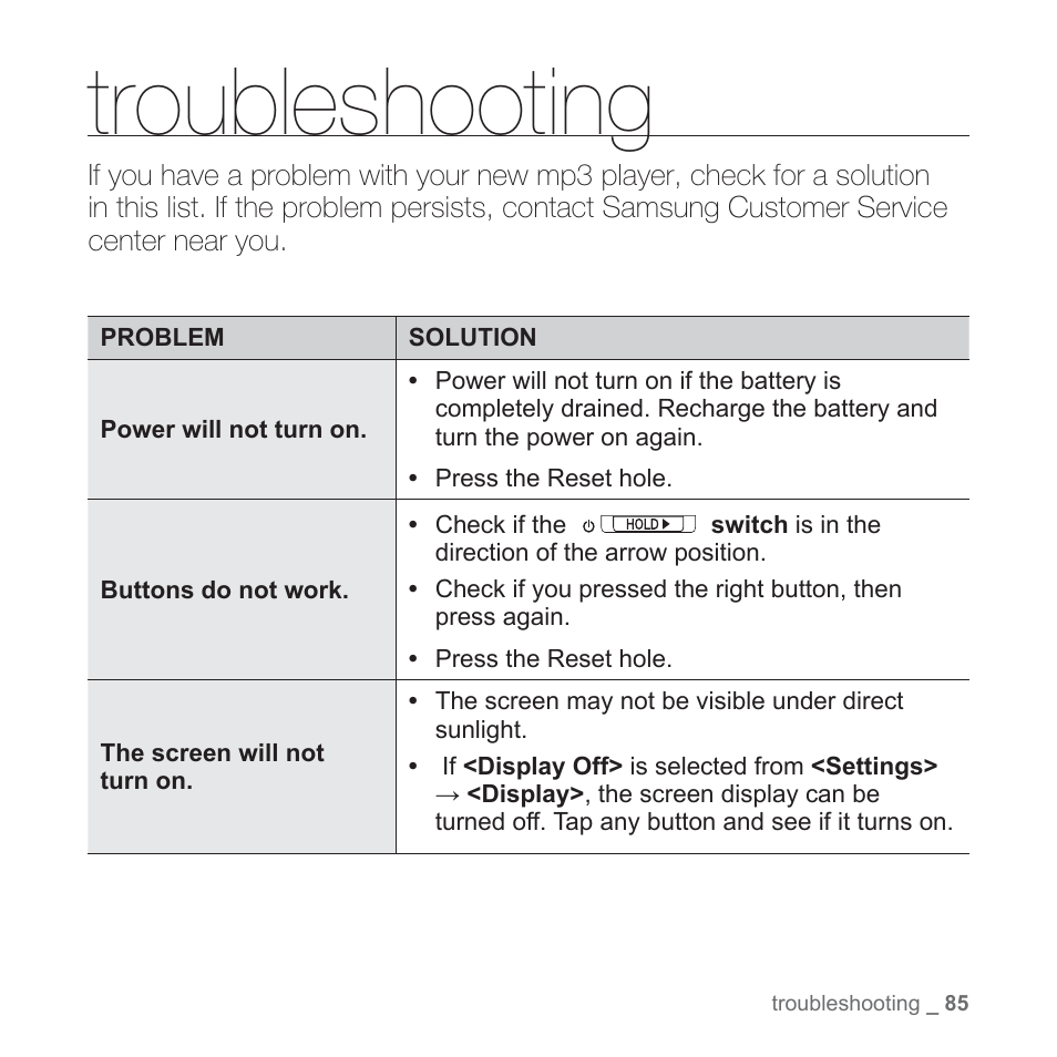 Troubleshooting | Samsung YP-S3JARY-XAA User Manual | Page 85 / 92