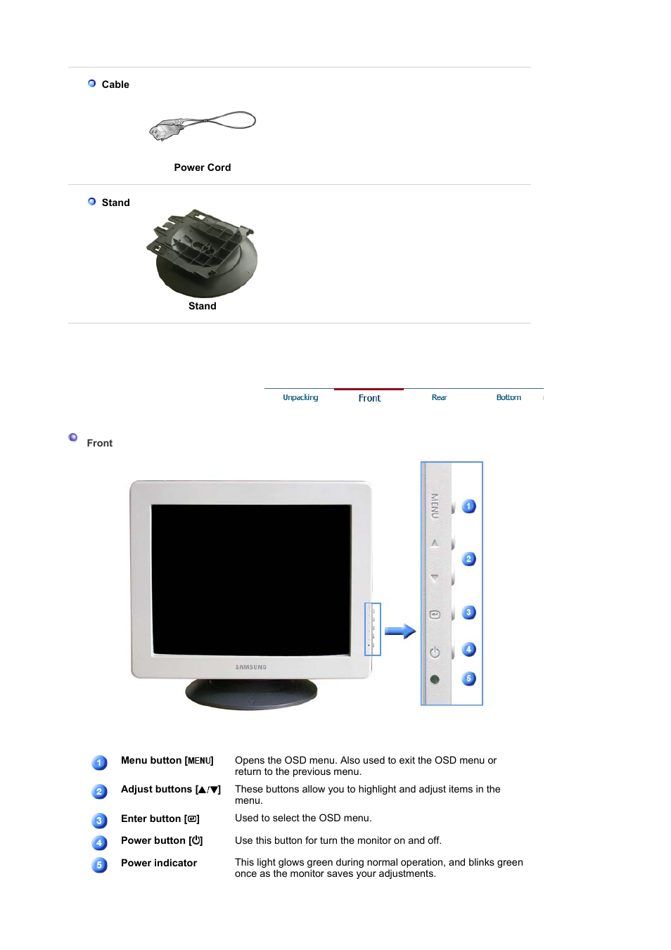 Front | Samsung KS15SCVPZ-XAZ User Manual | Page 11 / 51