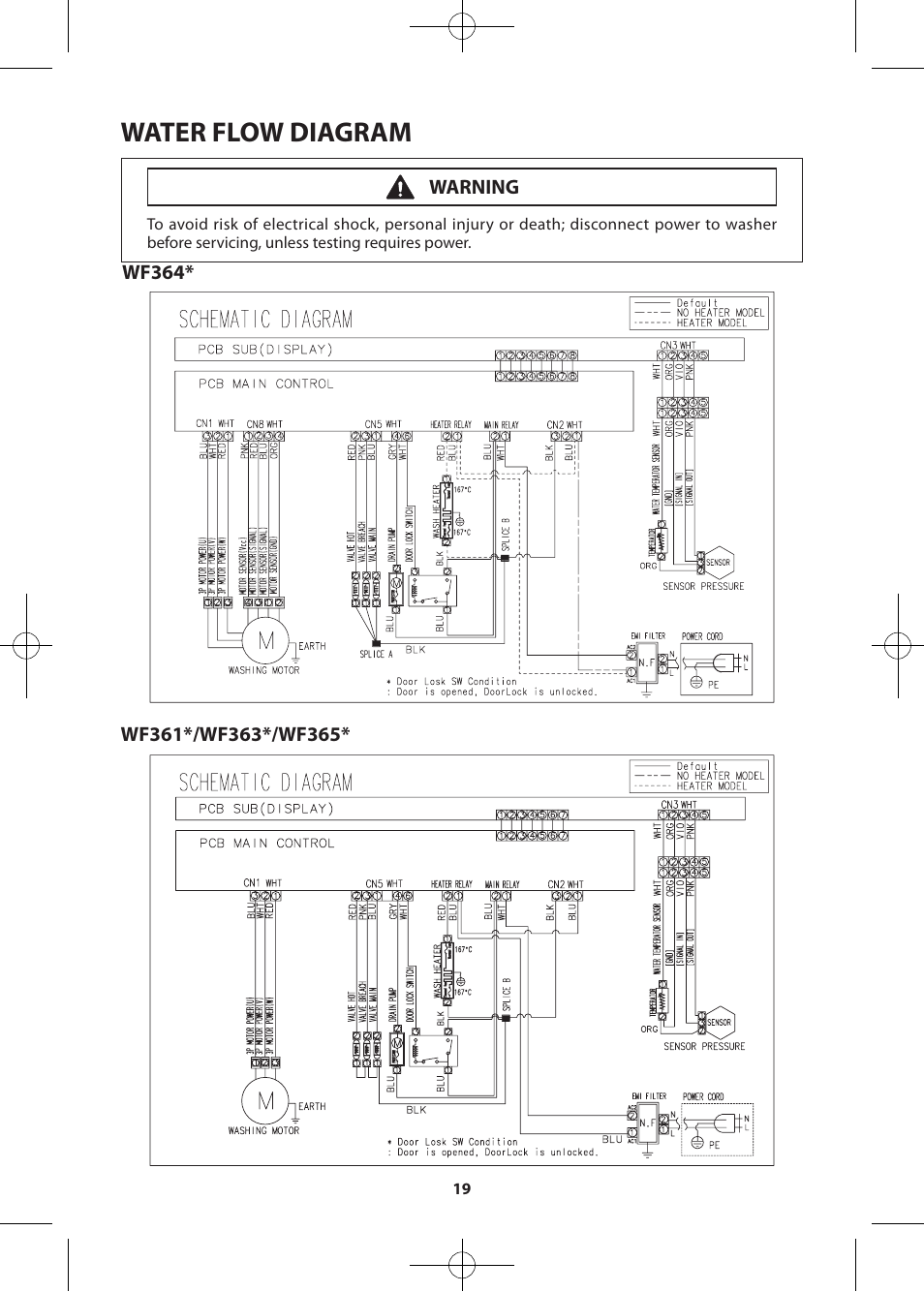 Water flow diagram | Samsung WF361BVBEWR-A2 User Manual | Page 19 / 72