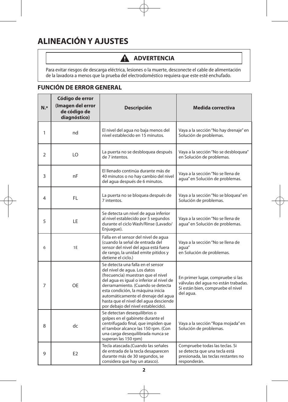 Alineación y ajustes, Función de error general, Advertencia | Samsung WF361BVBEWR-A2 User Manual | Page 26 / 72