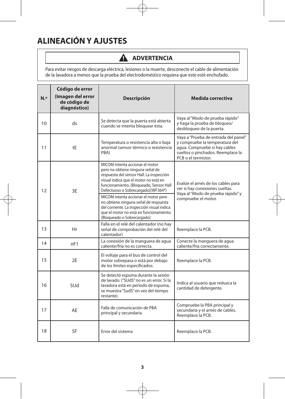 Alineación y ajustes, Advertencia | Samsung WF361BVBEWR-A2 User Manual | Page 27 / 72