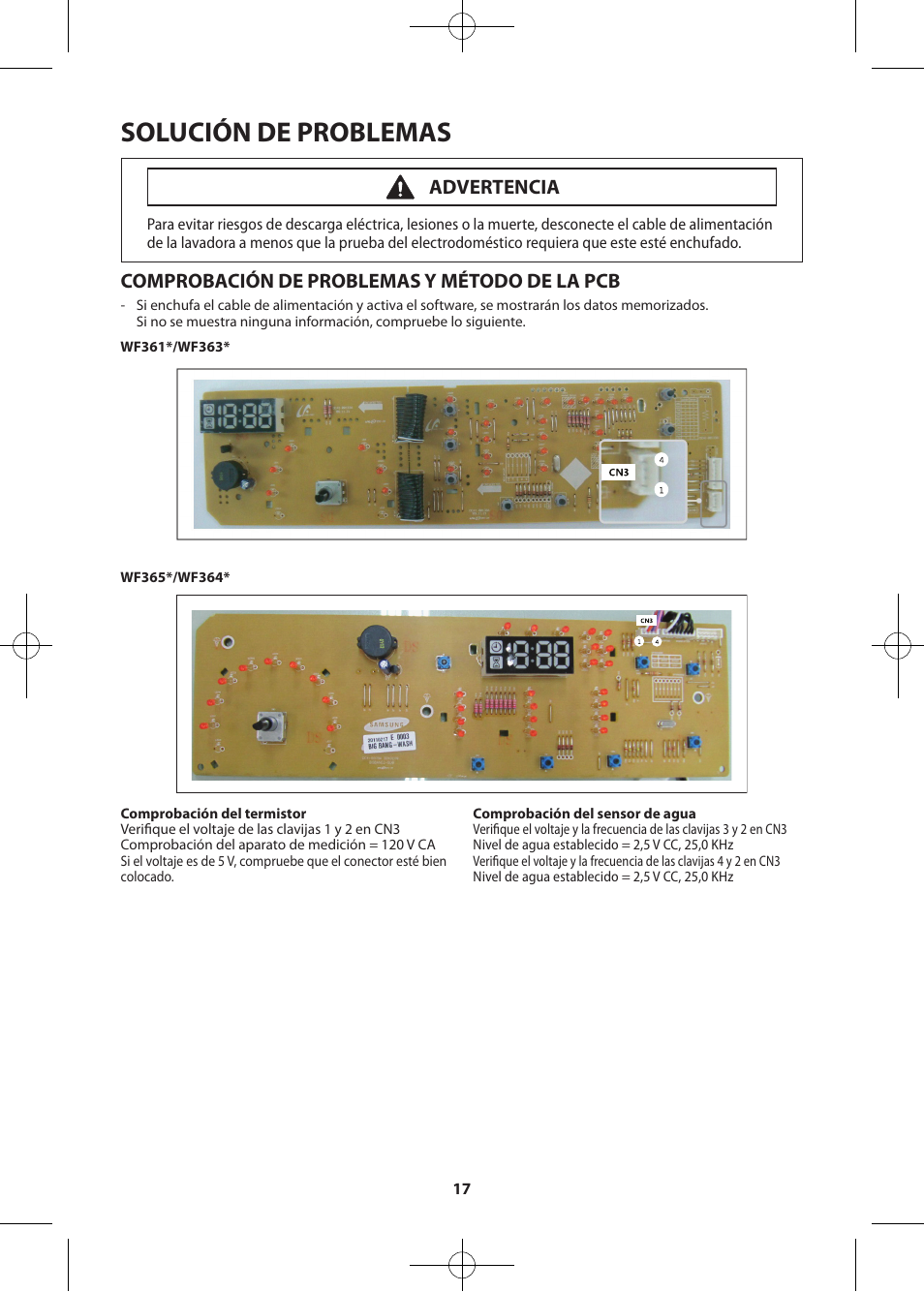 Solución de problemas, Comprobación de problemas y método de la pcb, Advertencia | Samsung WF361BVBEWR-A2 User Manual | Page 41 / 72