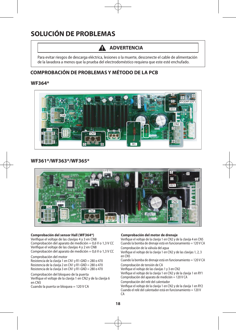 Solución de problemas, Comprobación de problemas y método de la pcb | Samsung WF361BVBEWR-A2 User Manual | Page 42 / 72