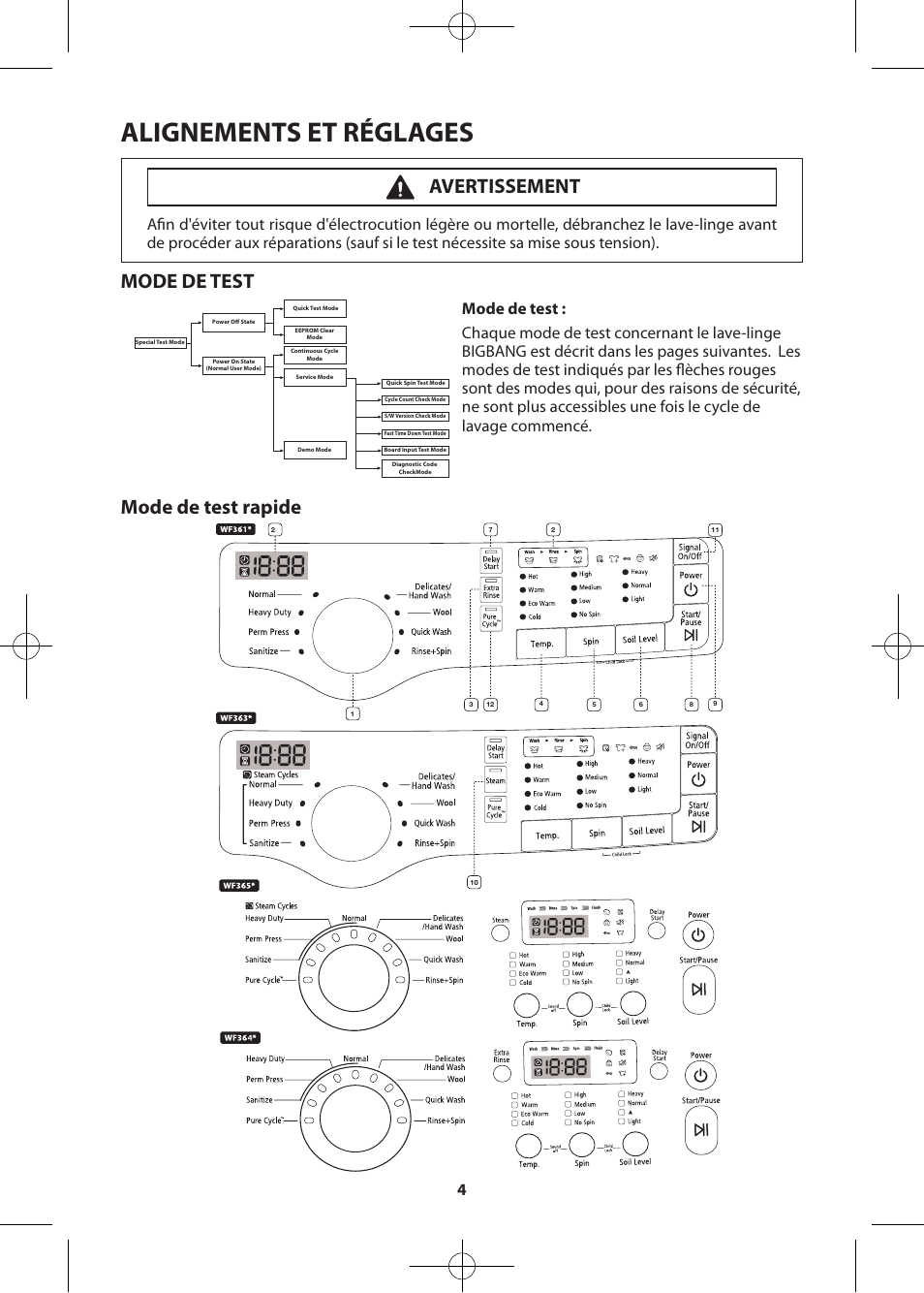 Alignements et réglages, Mode de test, Mode de test rapide | Avertissement | Samsung WF361BVBEWR-A2 User Manual | Page 52 / 72