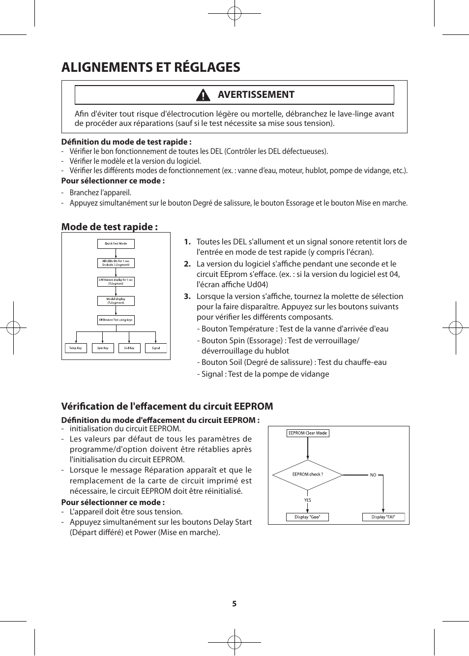 Alignements et réglages, Mode de test rapide, Vérification de l'effacement du circuit eeprom | Avertissement | Samsung WF361BVBEWR-A2 User Manual | Page 53 / 72