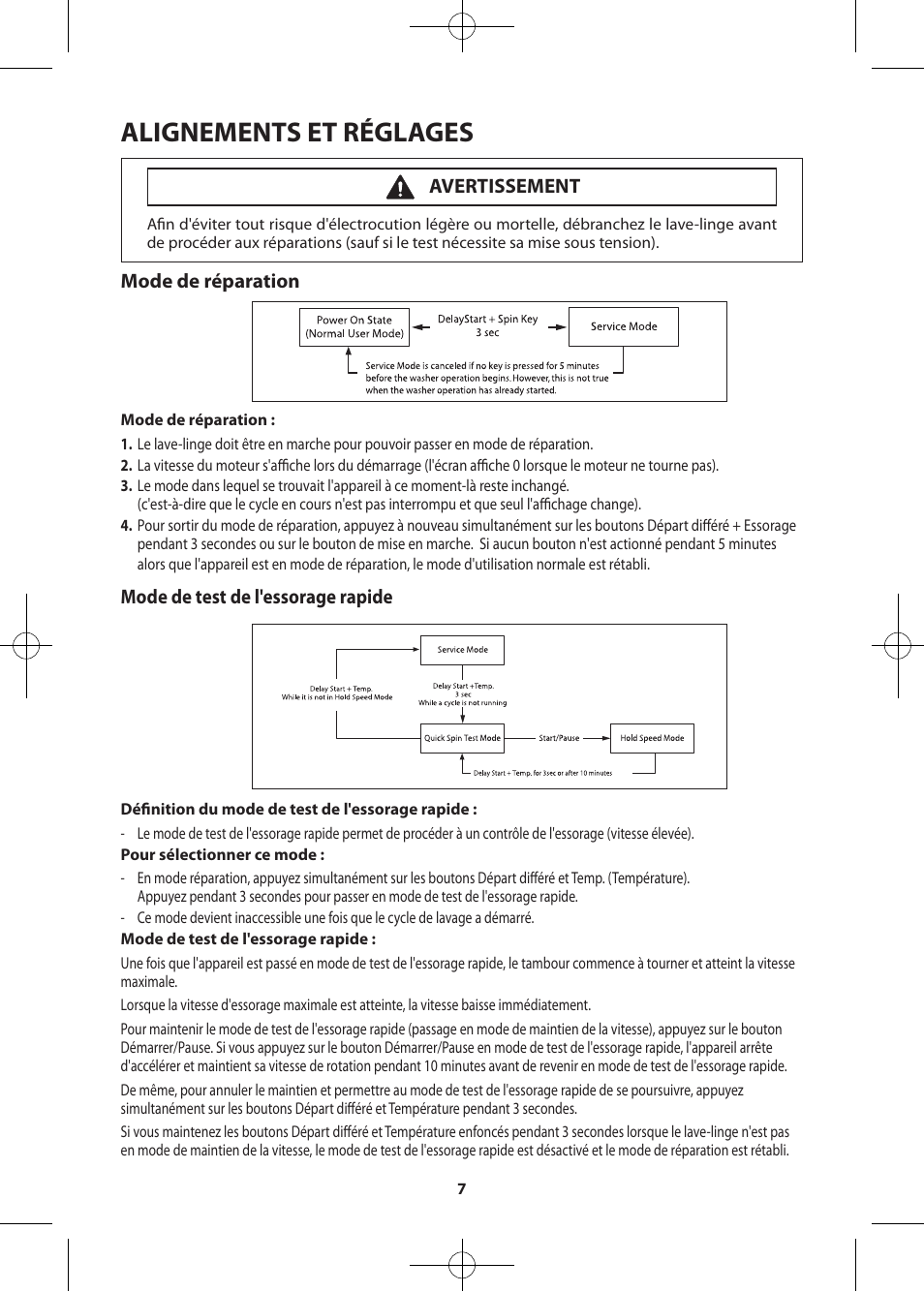 Alignements et réglages, Mode de réparation, Mode de test de l'essorage rapide | Avertissement | Samsung WF361BVBEWR-A2 User Manual | Page 55 / 72