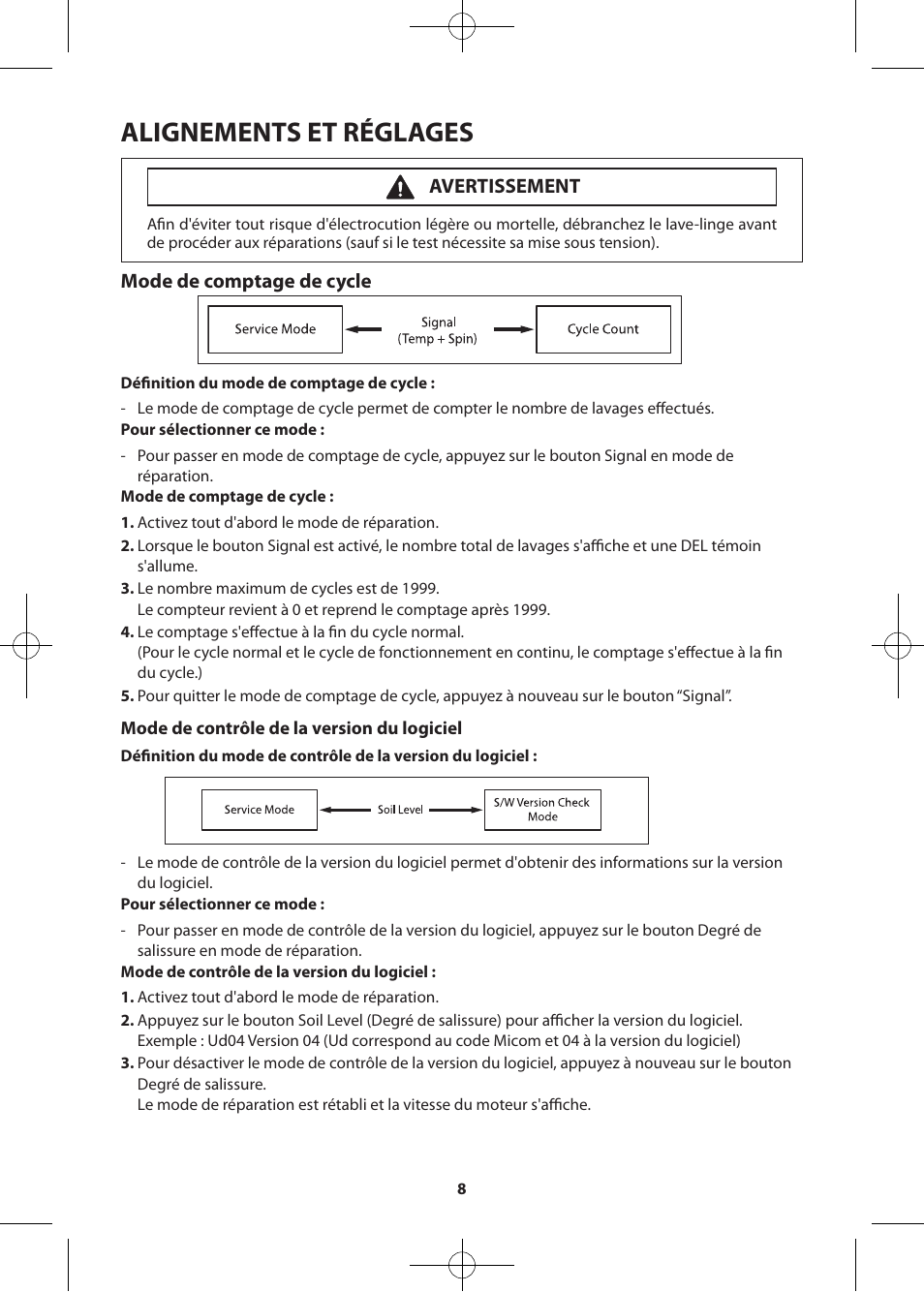 Alignements et réglages, Mode de comptage de cycle, Avertissement | Samsung WF361BVBEWR-A2 User Manual | Page 56 / 72