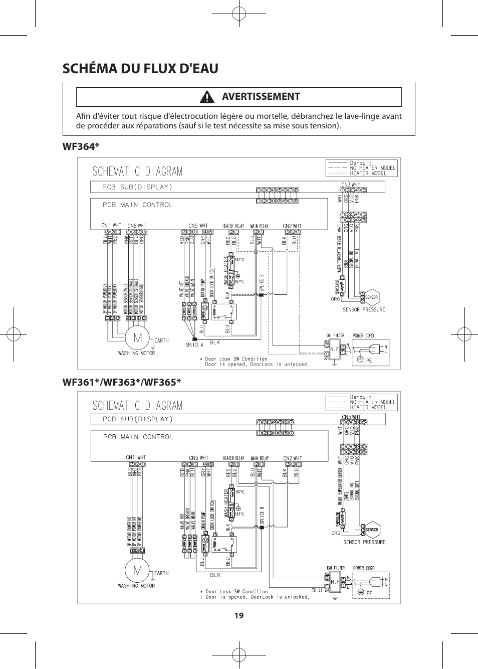 Schéma du flux d'eau | Samsung WF361BVBEWR-A2 User Manual | Page 67 / 72