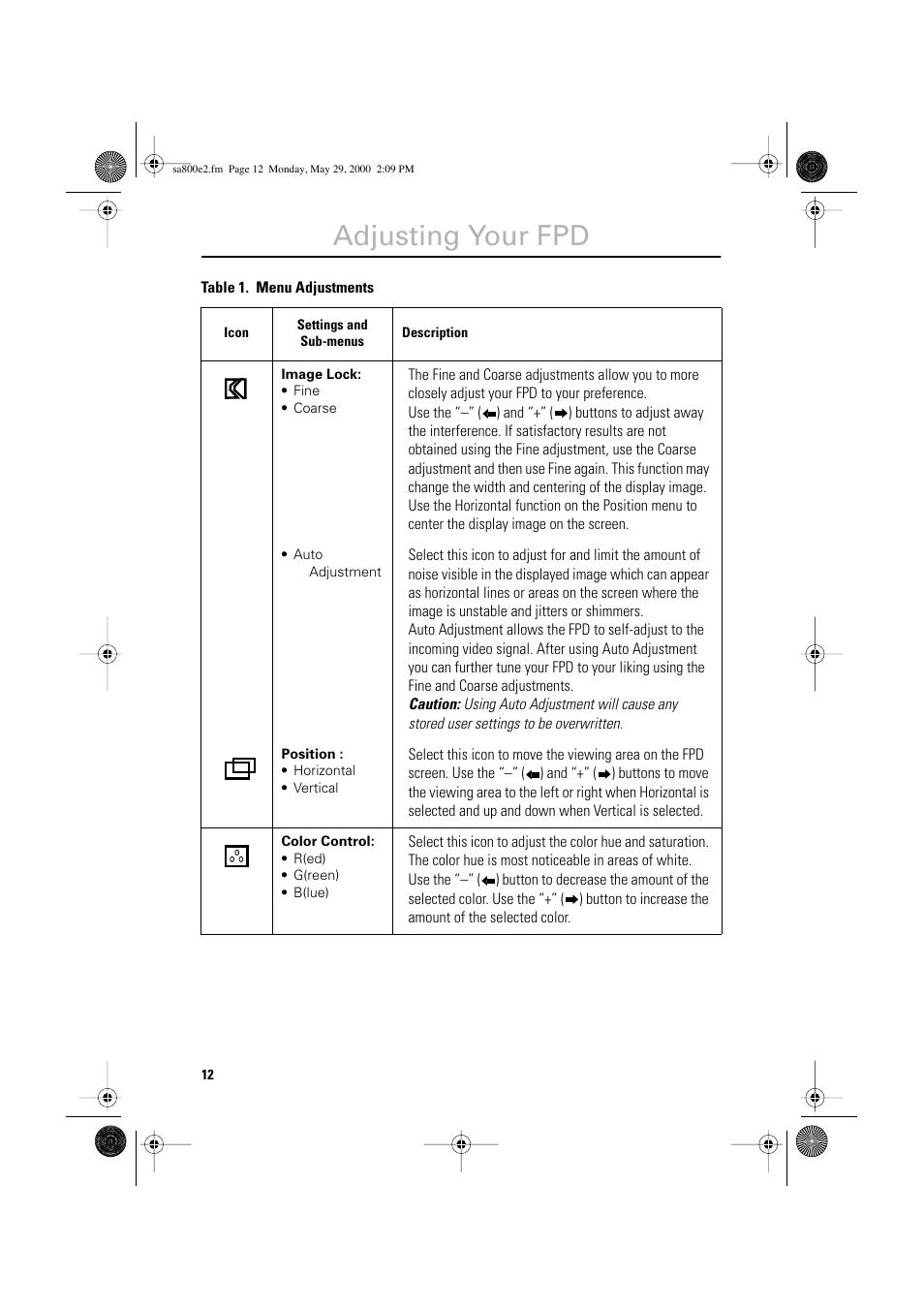 Adjusting your fpd | Samsung LSA800SN-XAA User Manual | Page 14 / 26