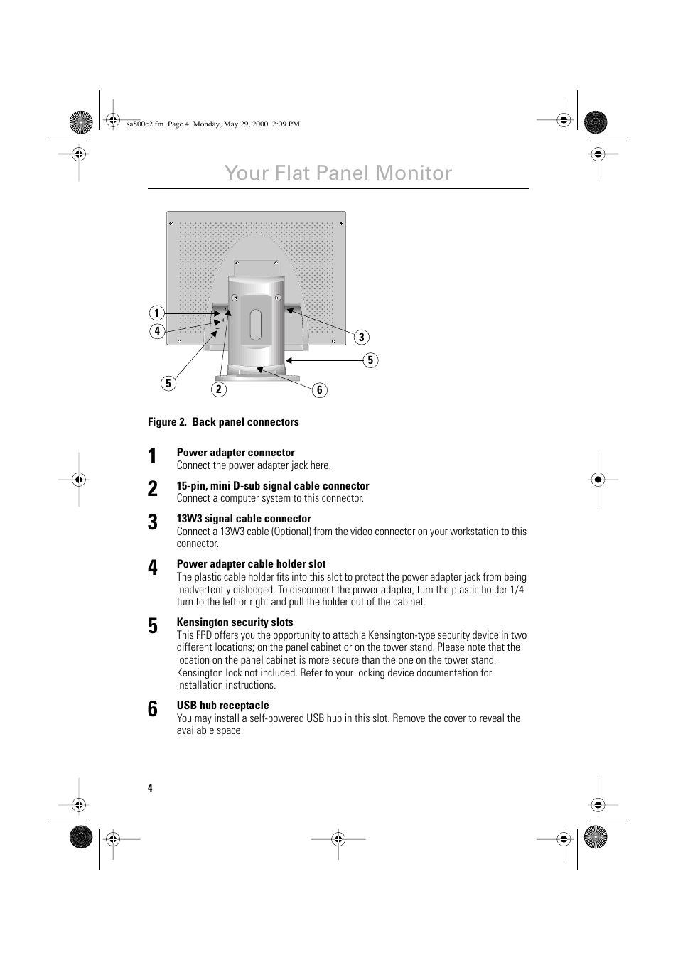 Your flat panel monitor | Samsung LSA800SN-XAA User Manual | Page 6 / 26