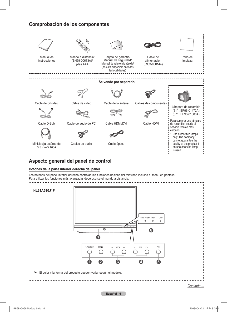 Aspecto general del panel de control, Comprobación de los componentes | Samsung HL67A510J1FXZA User Manual | Page 88 / 157