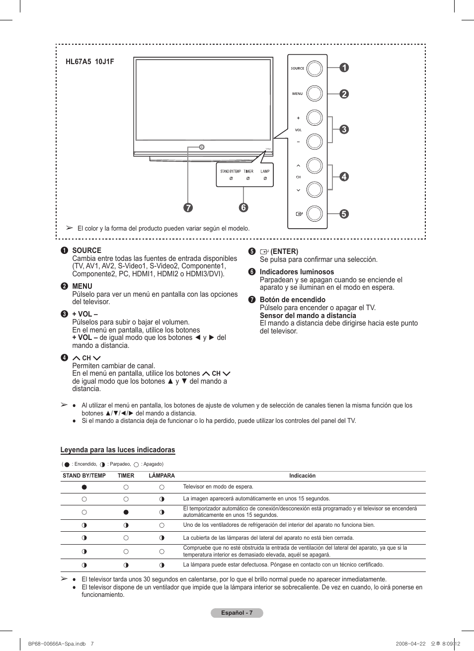 Samsung HL67A510J1FXZA User Manual | Page 89 / 157