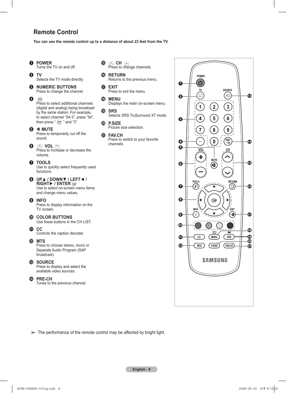 Remote control | Samsung HL67A510J1FXZA User Manual | Page 9 / 157