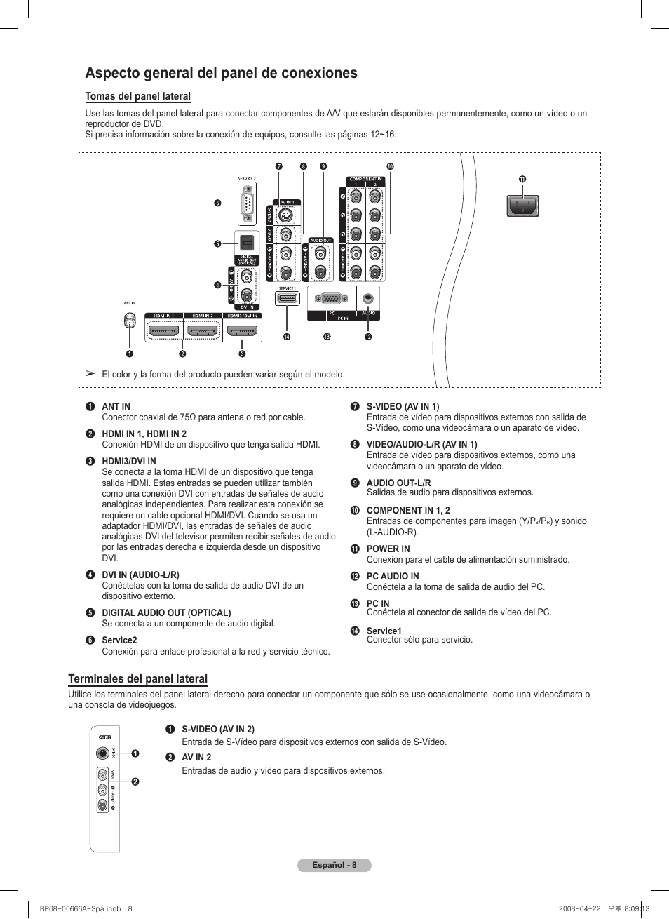 Aspecto general del panel de conexiones | Samsung HL67A510J1FXZA User Manual | Page 90 / 157