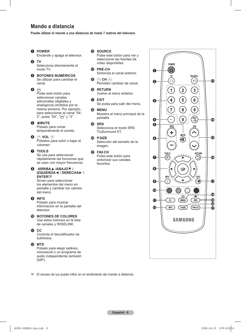 Mando a distancia | Samsung HL67A510J1FXZA User Manual | Page 91 / 157