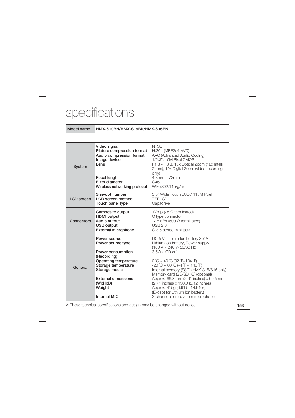 Specifications, Speciﬁcations | Samsung HMX-S15BN-XAA User Manual | Page 163 / 166