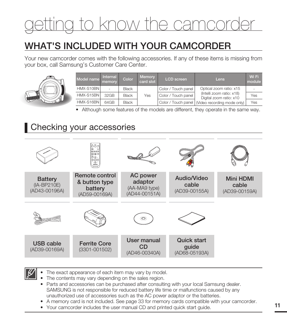 Getting to know the camcorder, What's included with your camcorder, Checking your accessories | Samsung HMX-S15BN-XAA User Manual | Page 21 / 166