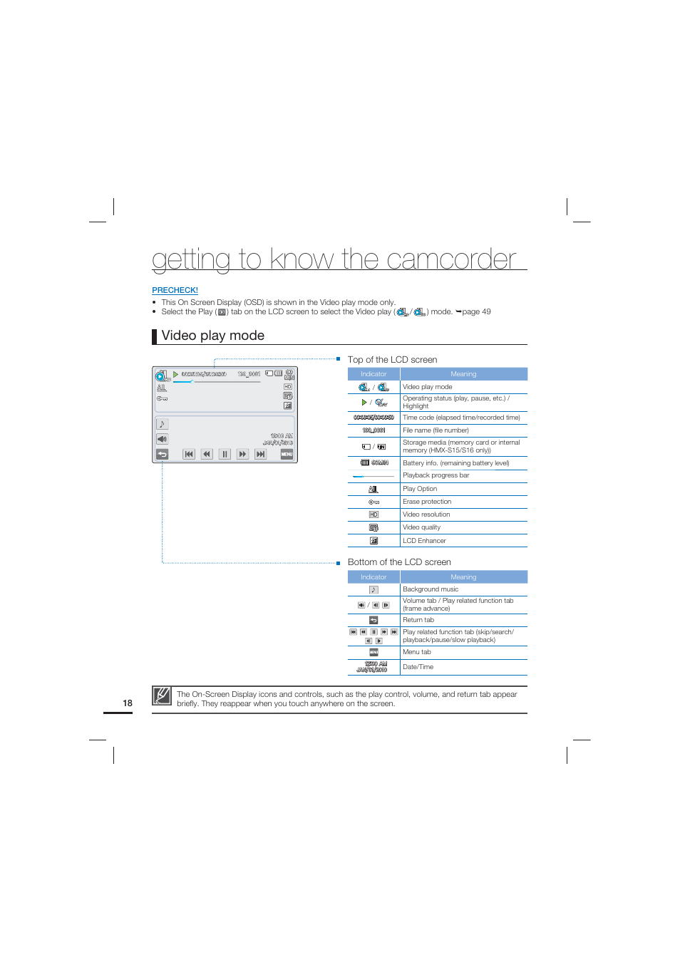 Getting to know the camcorder, Video play mode | Samsung HMX-S15BN-XAA User Manual | Page 28 / 166