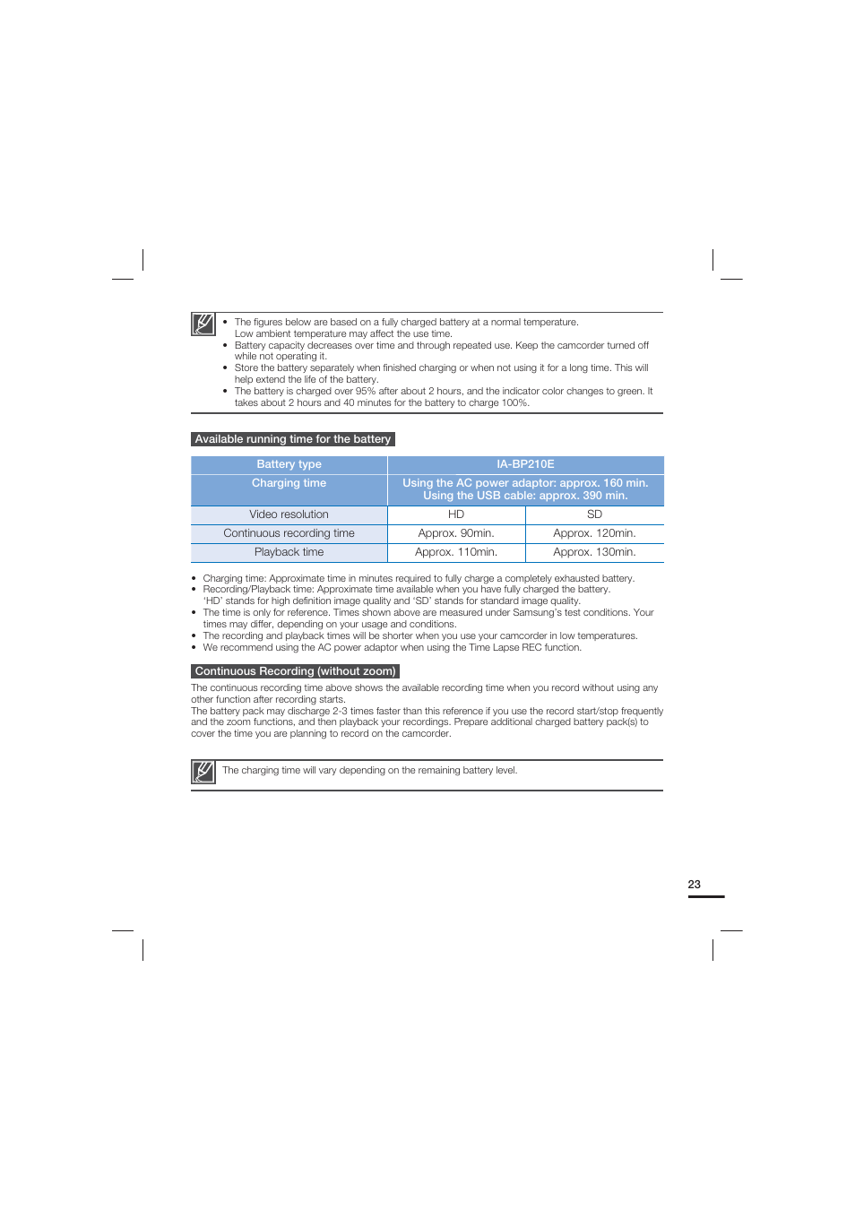 Samsung HMX-S15BN-XAA User Manual | Page 33 / 166