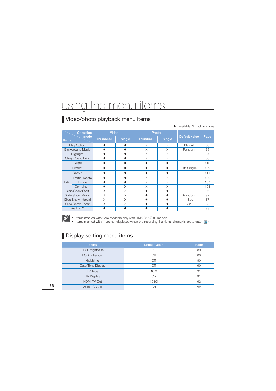 Using the menu items, Video/photo playback menu items, Display setting menu items | Samsung HMX-S15BN-XAA User Manual | Page 68 / 166