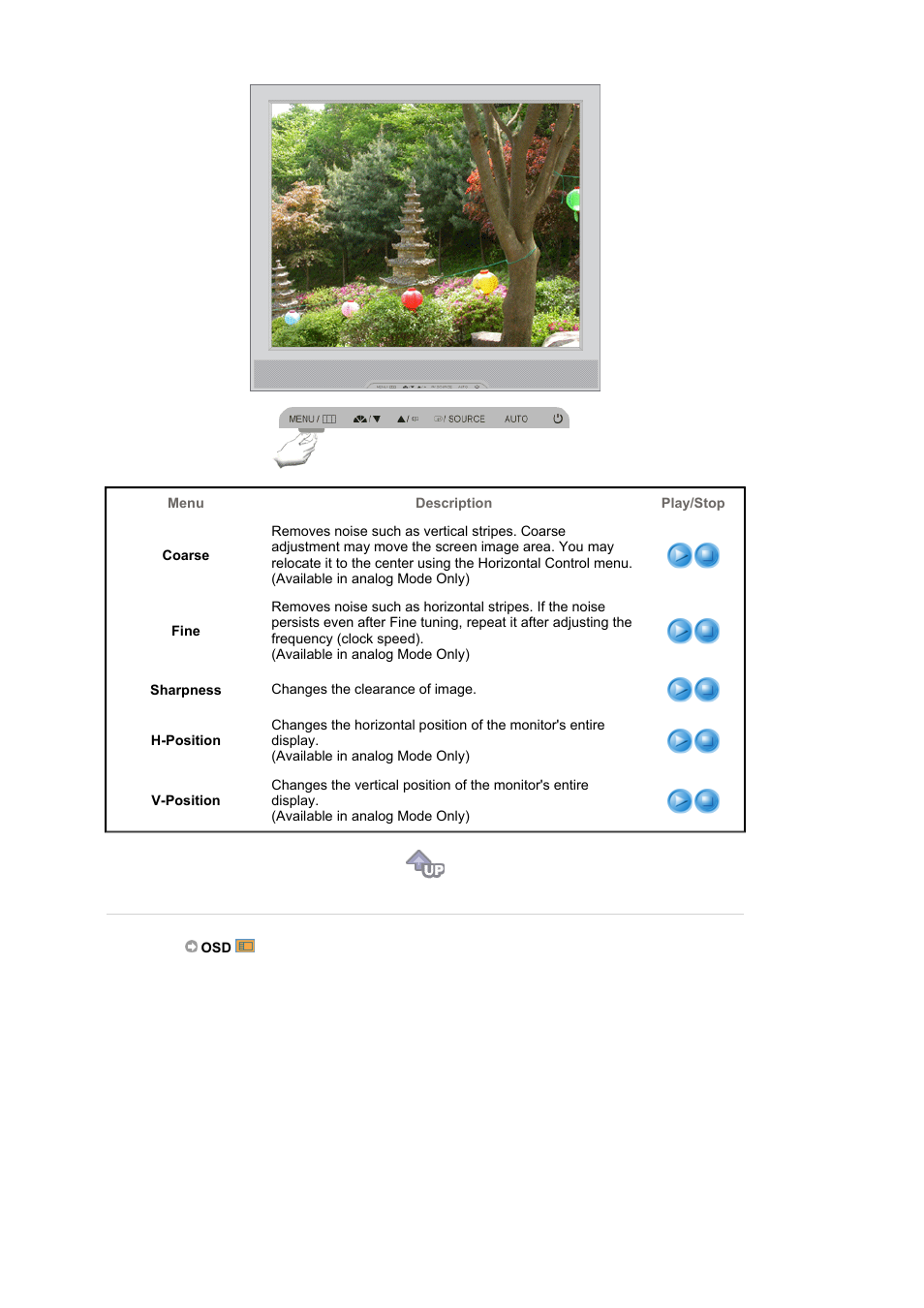 Samsung MJ17MSTBV User Manual | Page 42 / 96
