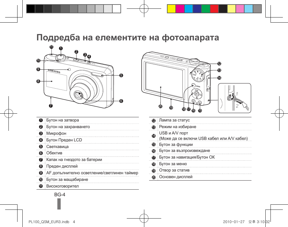 Подредба на елементите на фотоапарата | Samsung EC-PL100ZBPBPY User Manual | Page 94 / 144