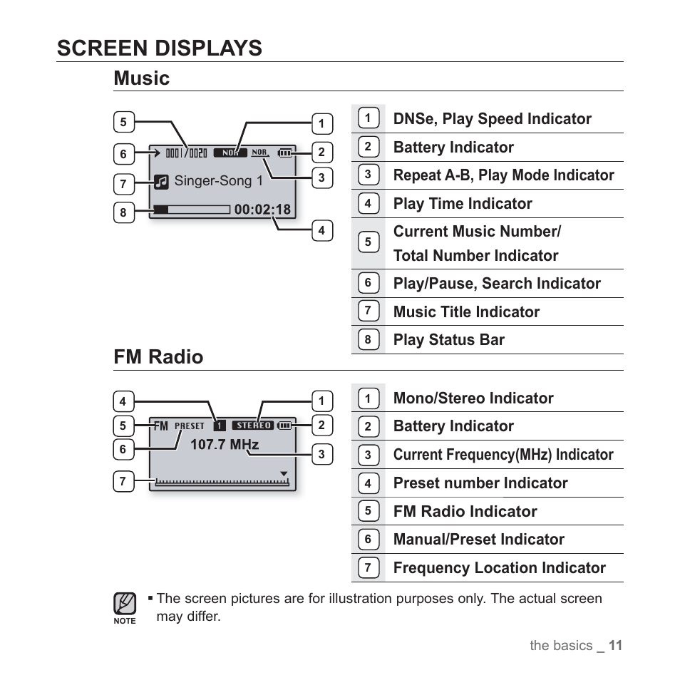 Screen displays, Music, Fm radio | Samsung YP-U3JQL-XAA User Manual | Page 13 / 64