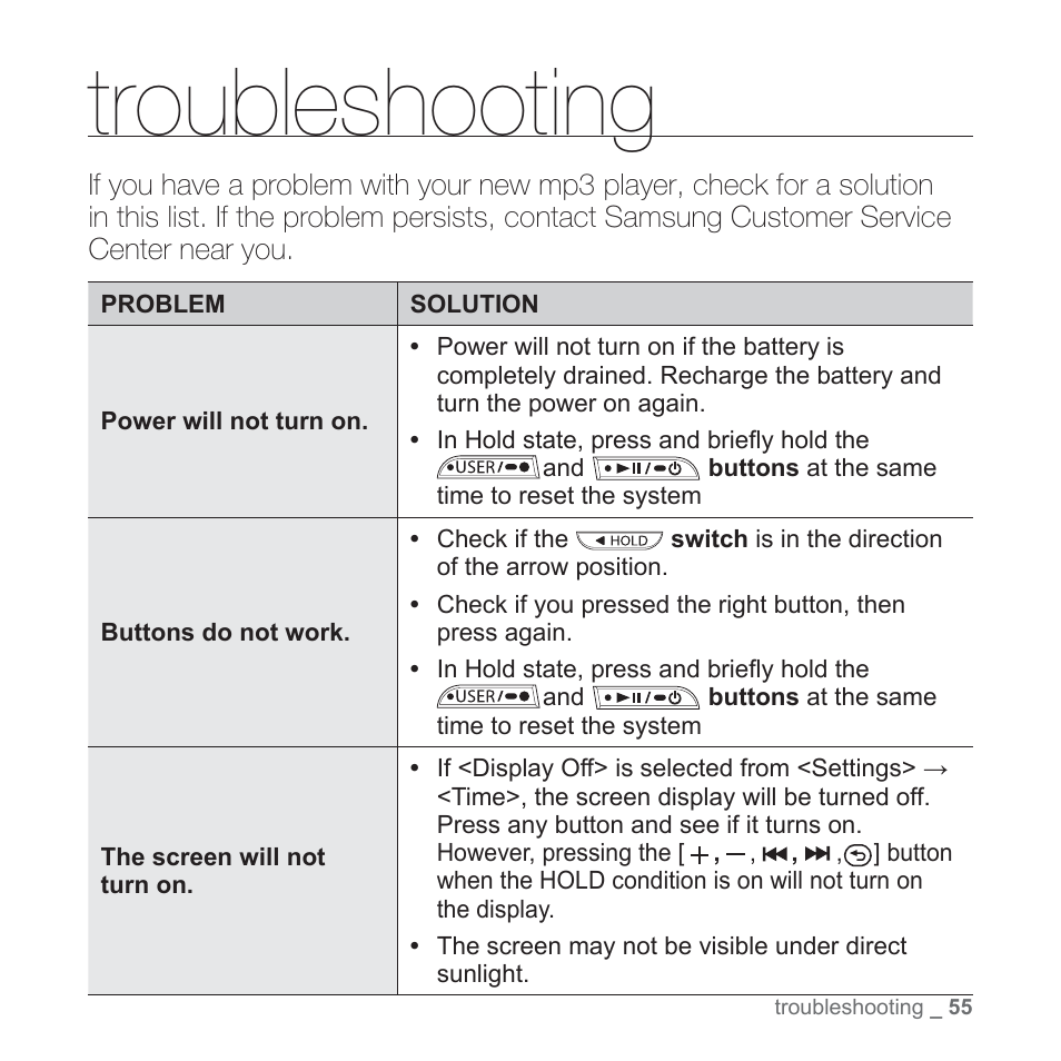 Troubleshooting | Samsung YP-U3JQL-XAA User Manual | Page 57 / 64