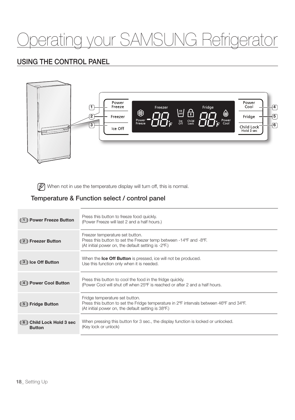 Operating your samsung refrigerator, Using the control panel, Temperature & function select / control panel | Samsung RB215ACBP-XAA User Manual | Page 18 / 32