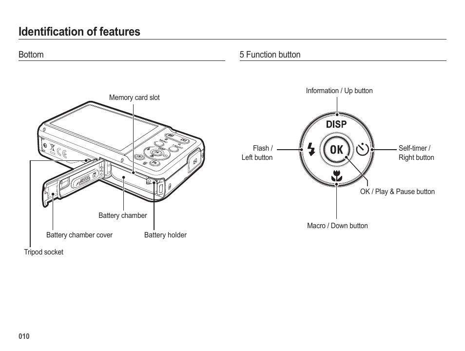 Identification of features | Samsung EC-SL605ZBPBUS User Manual | Page 11 / 99