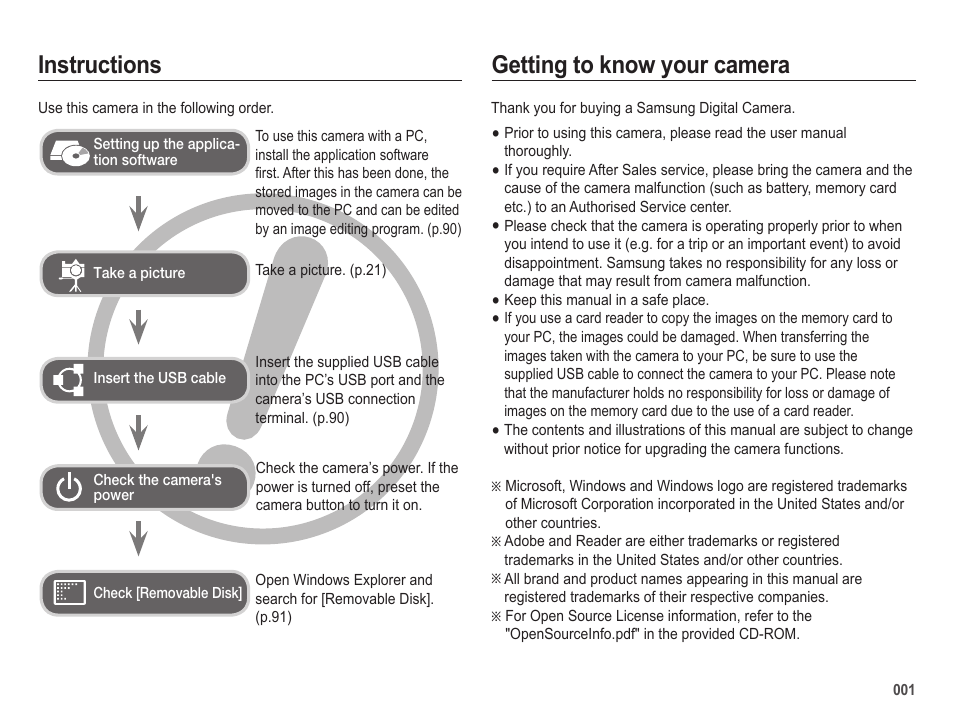 Getting to know your camera instructions | Samsung EC-SL605ZBPBUS User Manual | Page 2 / 99