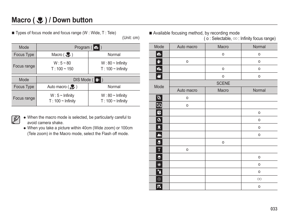 Macro ( ) / down button | Samsung EC-SL605ZBPBUS User Manual | Page 34 / 99