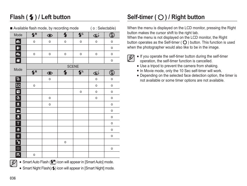 Flash ( ) / left button, Self-timer ( ) / right button | Samsung EC-SL605ZBPBUS User Manual | Page 37 / 99