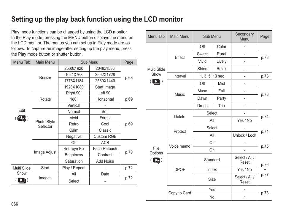 Samsung EC-SL605ZBPBUS User Manual | Page 67 / 99