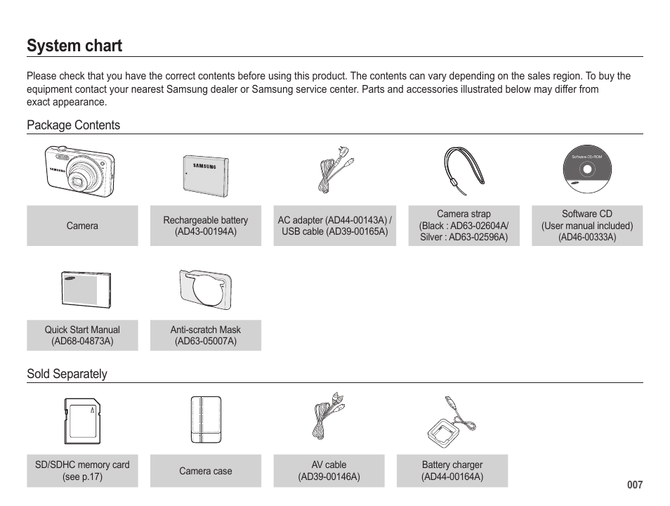 System chart | Samsung EC-SL605ZBPBUS User Manual | Page 8 / 99