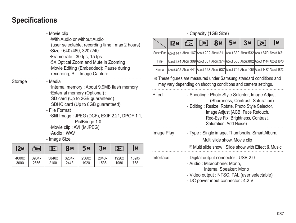 Specifications | Samsung EC-SL605ZBPBUS User Manual | Page 88 / 99