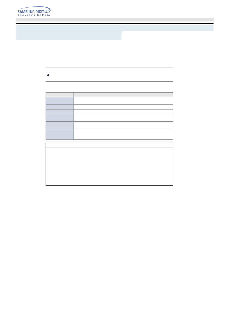 Using the drive | Samsung TS-H492A-WBGH User Manual | Page 19 / 24