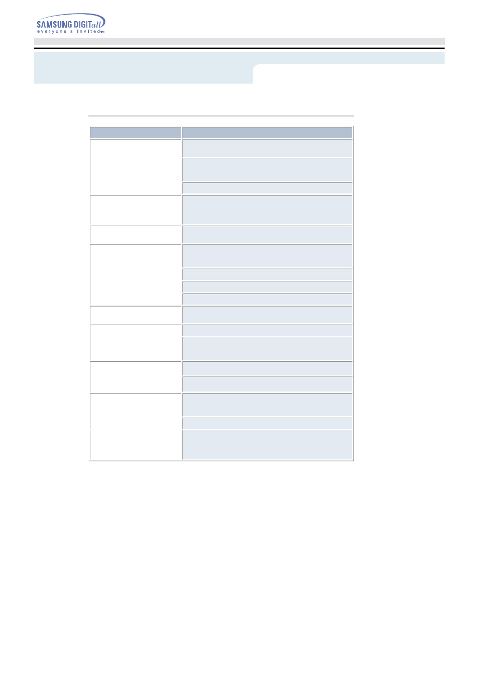 Troubleshooting | Samsung TS-H492A-WBGH User Manual | Page 23 / 24