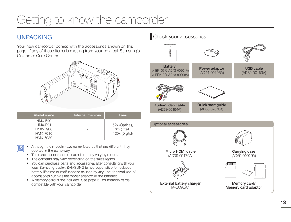 Getting to know the camcorder, Unpacking, Check your accessories | Samsung HMX-F900WN-XAA User Manual | Page 17 / 113