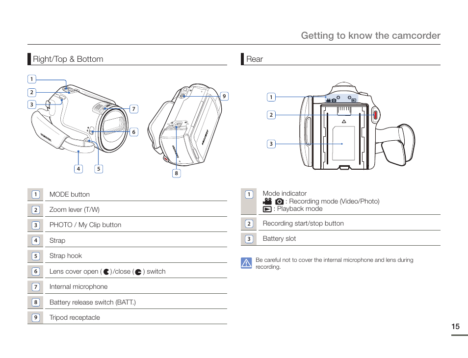 Getting to know the camcorder, Right/top & bottom, Rear | Samsung HMX-F900WN-XAA User Manual | Page 19 / 113