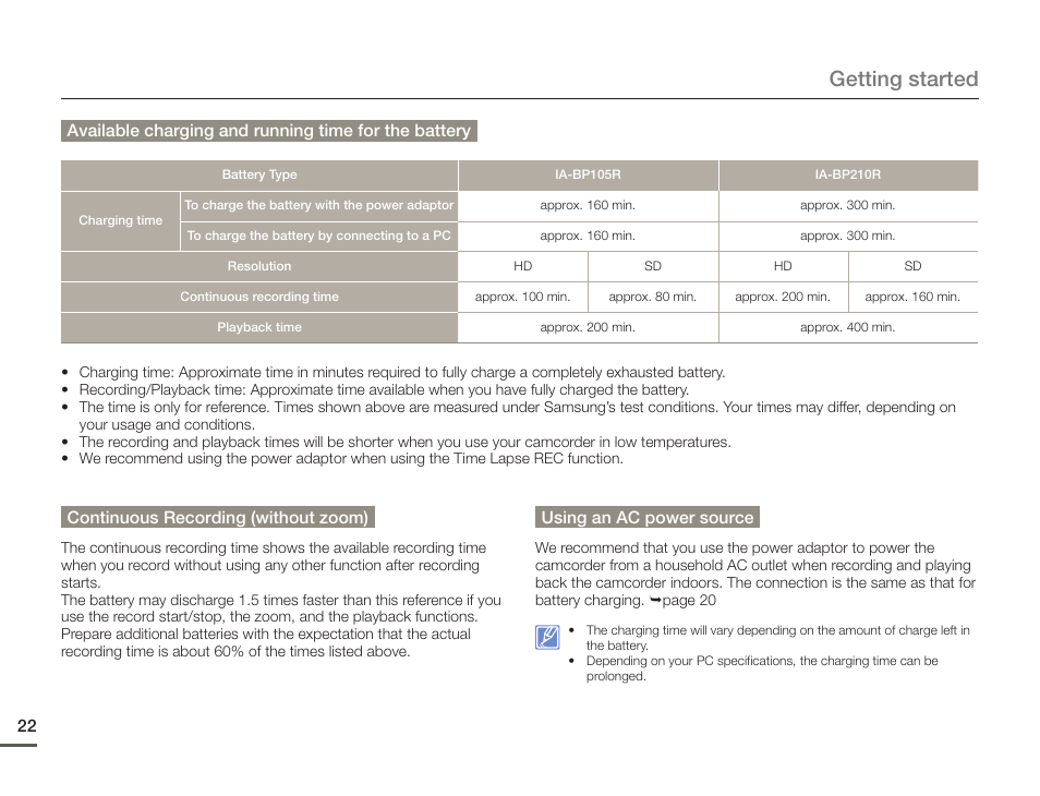 Getting started | Samsung HMX-F900WN-XAA User Manual | Page 26 / 113