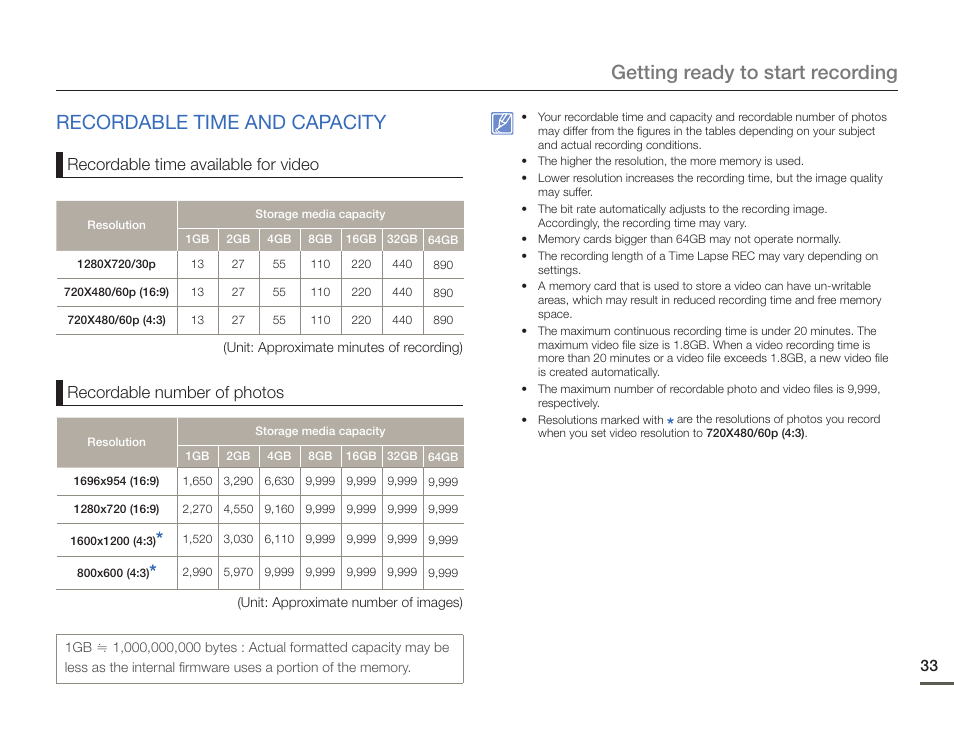 Recordable time and capacity, Recordable time available for video, Recordable number of photos | Samsung HMX-F900WN-XAA User Manual | Page 37 / 113