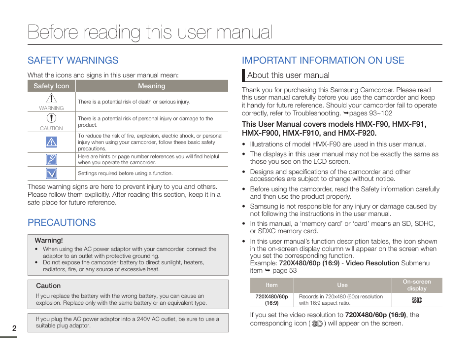 Before reading this user manual, Safety warnings, Precautions | Important information on use | Samsung HMX-F900WN-XAA User Manual | Page 6 / 113