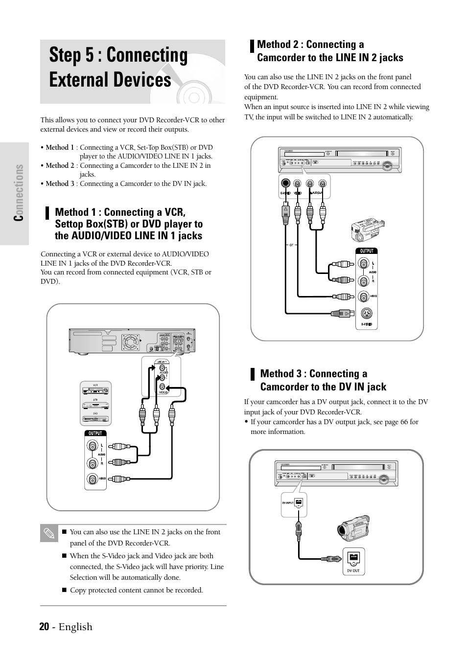 Connecting external devices, Step 5 : connecting external devices, Connections | Samsung DVD-VR300-XAX User Manual | Page 20 / 98