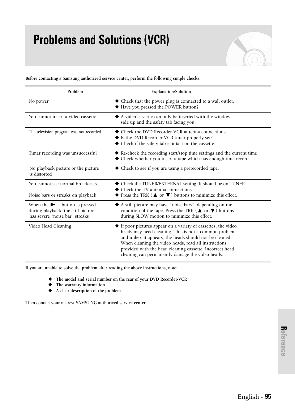 Problems and solutions (vcr), Reference, English - 95 | Samsung DVD-VR300-XAX User Manual | Page 95 / 98